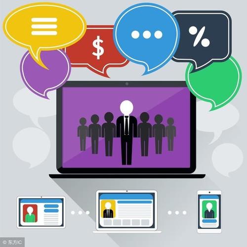 与消费者互动,与顾客互动是b2c电子商务营销的关键环节